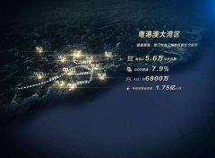 粵港澳大灣區水環境治理和固廢處置需求大,企業躍躍欲試!